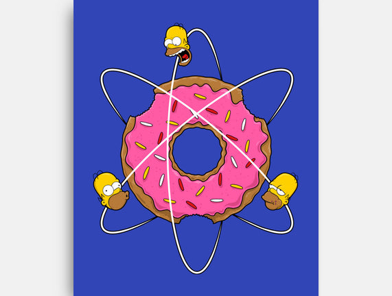 Homer's Science