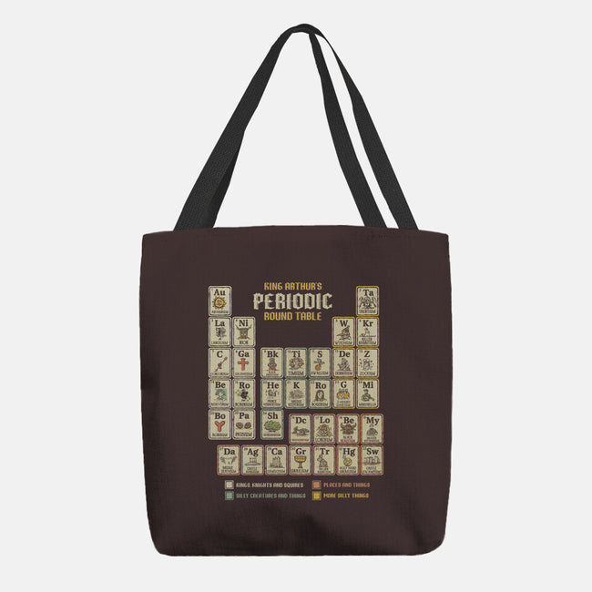 The Periodic Round Table-None-Basic Tote-Bag-kg07