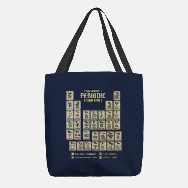 The Periodic Round Table-None-Basic Tote-Bag-kg07