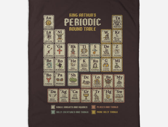 The Periodic Round Table