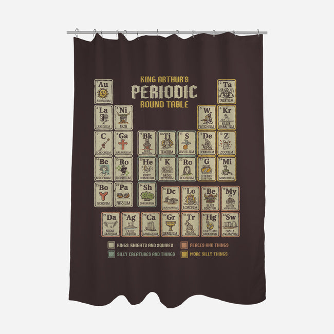 The Periodic Round Table-None-Polyester-Shower Curtain-kg07