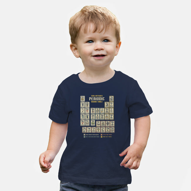 The Periodic Round Table-Baby-Basic-Tee-kg07