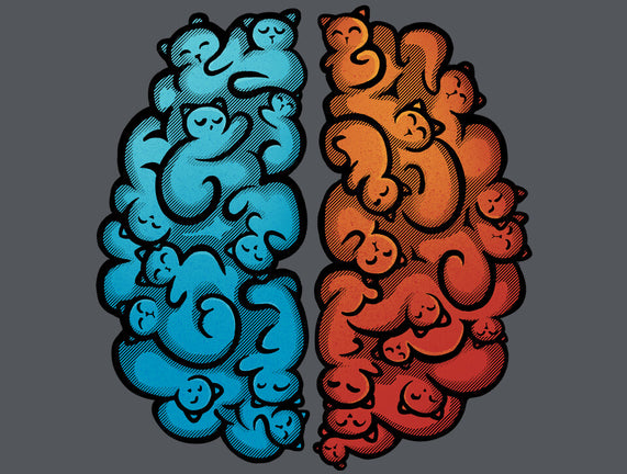 Cats In My Mind