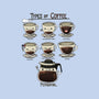 Type Of Coffee-Womens-Basic-Tee-Vallina84