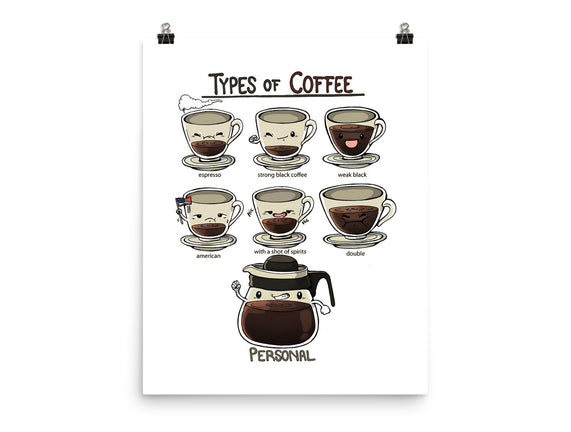 Type Of Coffee