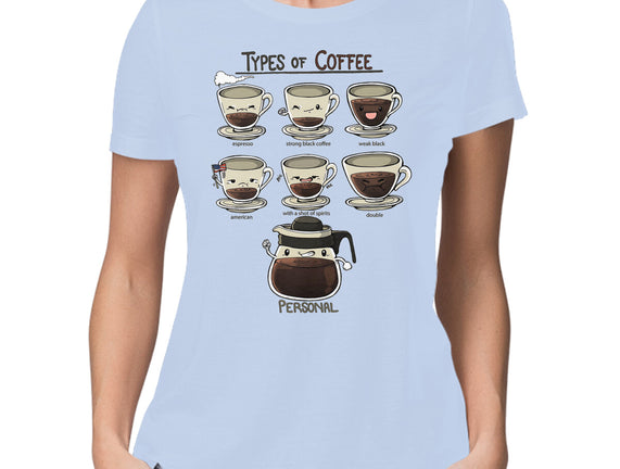 Type Of Coffee