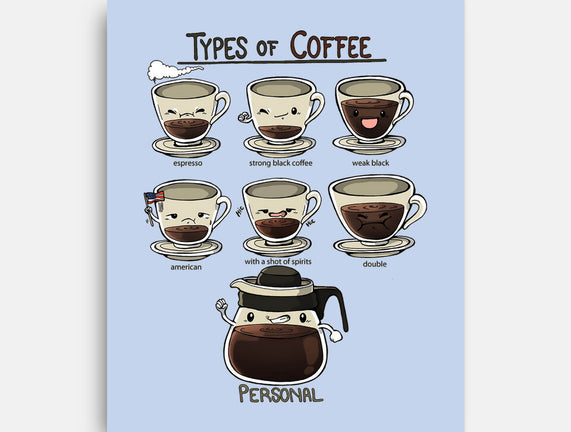 Type Of Coffee