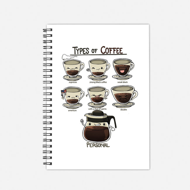 Type Of Coffee-None-Dot Grid-Notebook-Vallina84