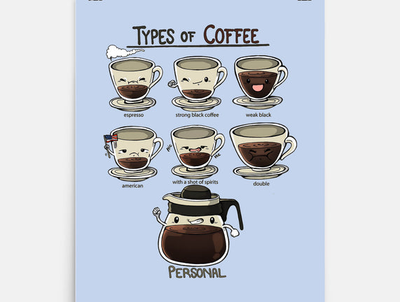 Type Of Coffee