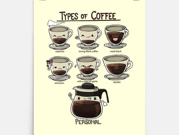 Type Of Coffee