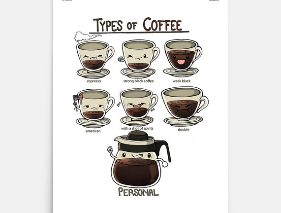 Type Of Coffee