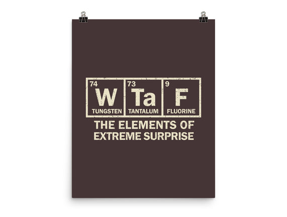 The Elements Of Extreme Surprise