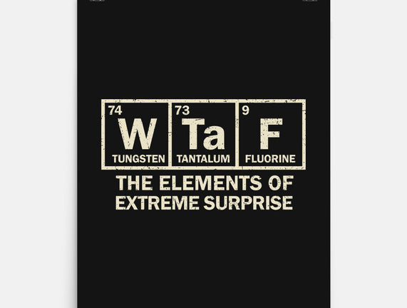 The Elements Of Extreme Surprise