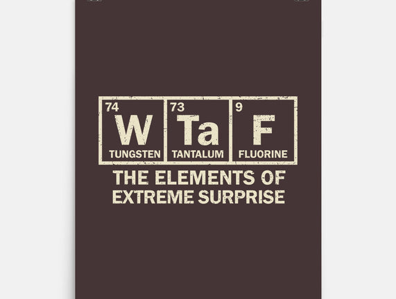 The Elements Of Extreme Surprise