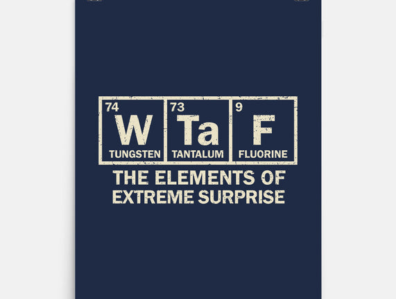 The Elements Of Extreme Surprise