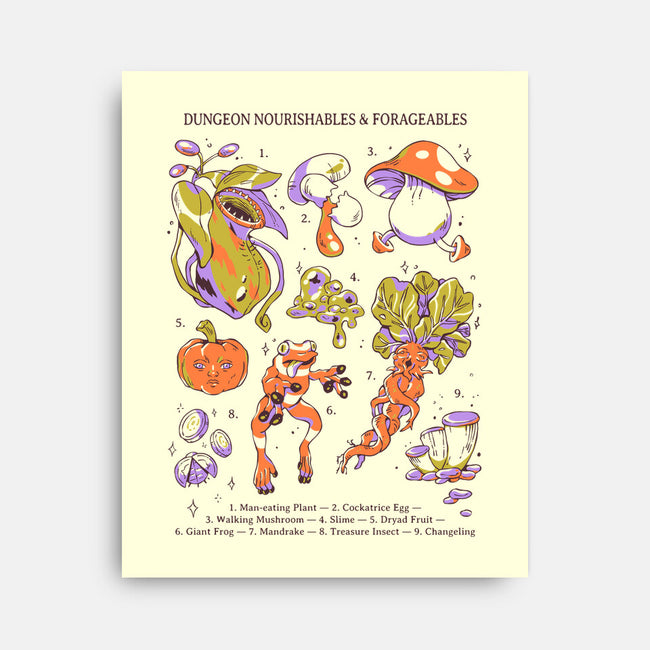 Delicious In Dungeon-None-Stretched-Canvas-yumie