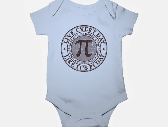 Vintage Pi Day
