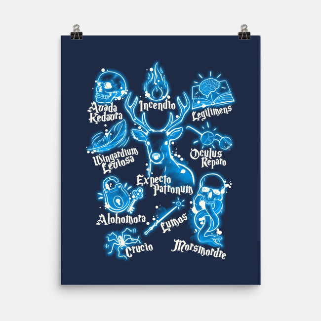 Magic Spells-None-Matte-Poster-NemiMakeit