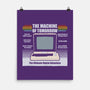 The Machine Of Tomorrow-None-Matte-Poster-NMdesign