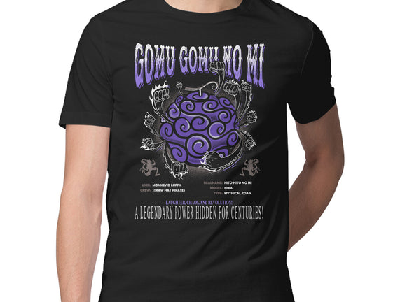 Gomu Gomu No Mi Devil Fruit