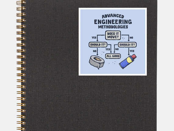 Advanced Engineering