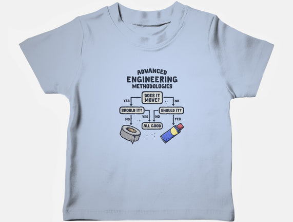 Advanced Engineering