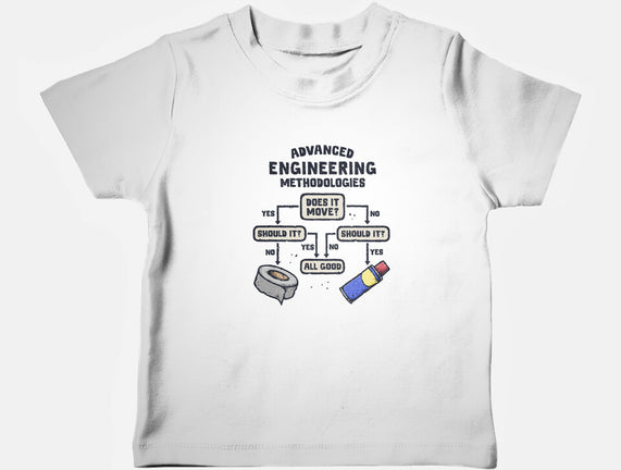 Advanced Engineering