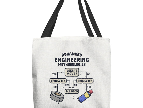 Advanced Engineering