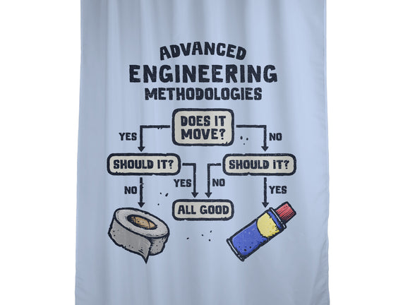 Advanced Engineering