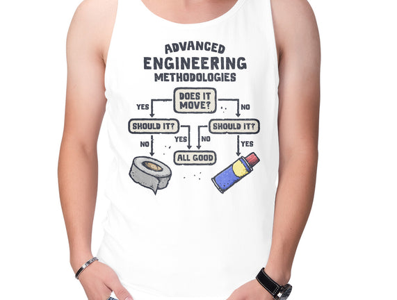 Advanced Engineering