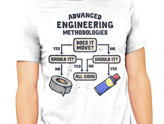 Advanced Engineering