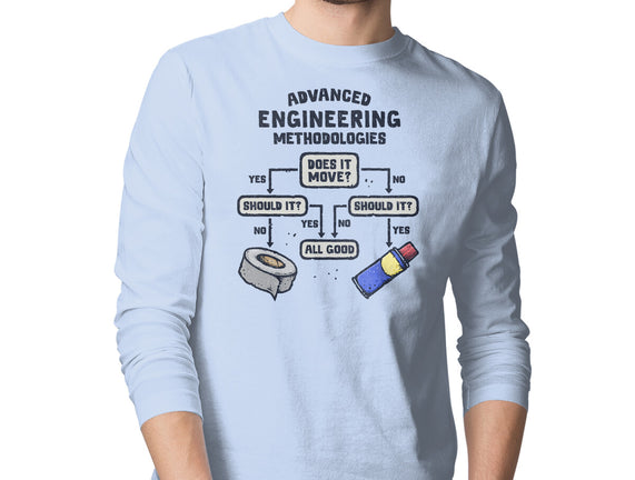 Advanced Engineering
