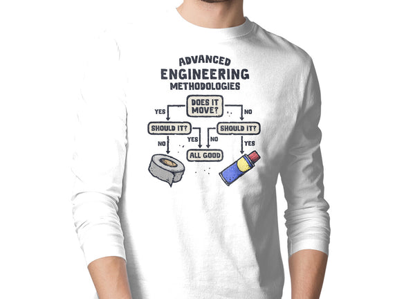 Advanced Engineering