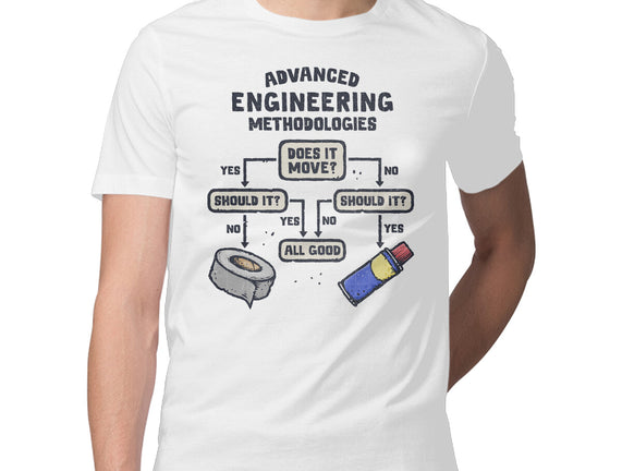 Advanced Engineering