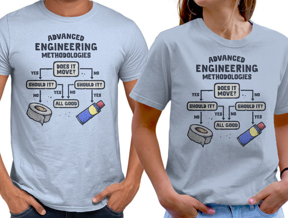 Advanced Engineering