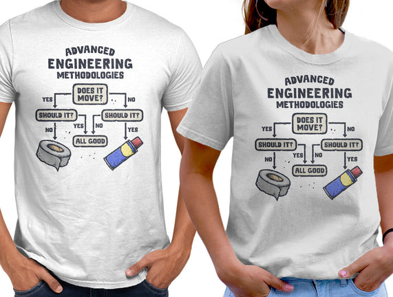 Advanced Engineering