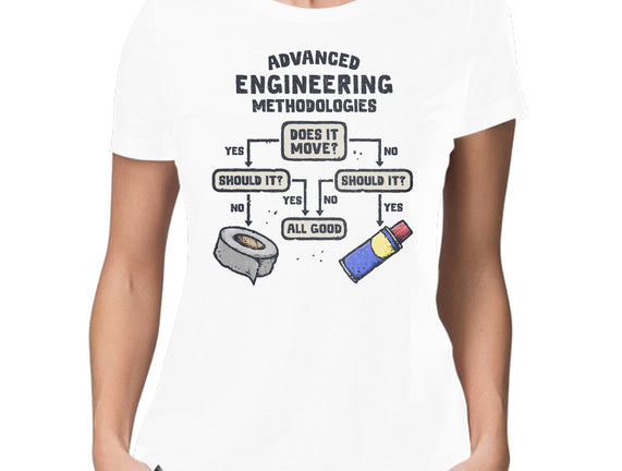 Advanced Engineering
