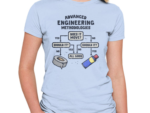 Advanced Engineering