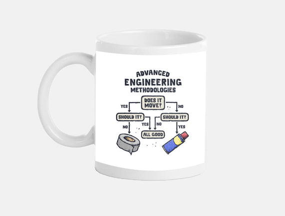 Advanced Engineering