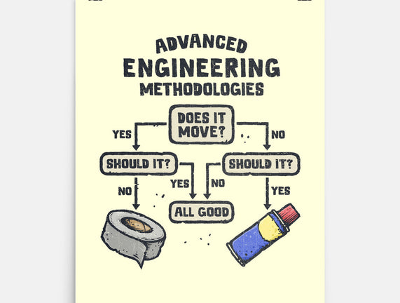 Advanced Engineering
