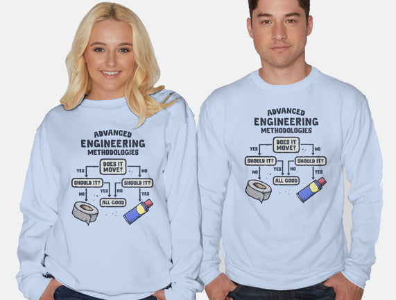 Advanced Engineering
