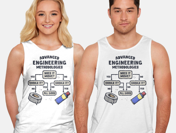Advanced Engineering