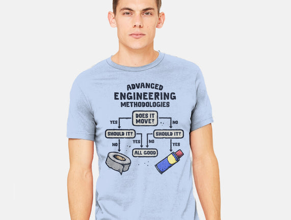 Advanced Engineering