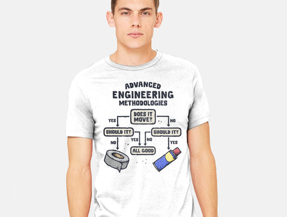Advanced Engineering
