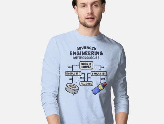 Advanced Engineering