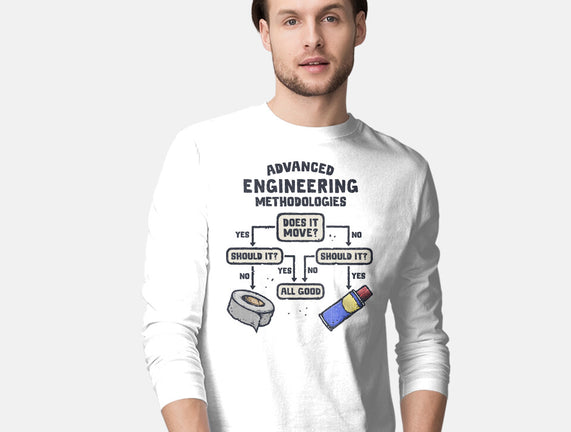 Advanced Engineering