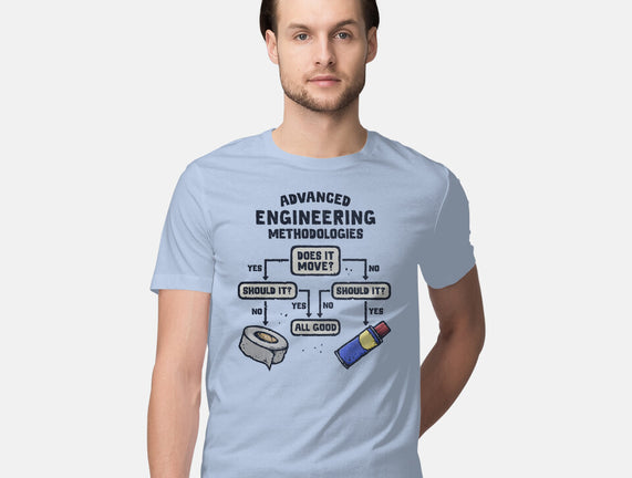 Advanced Engineering
