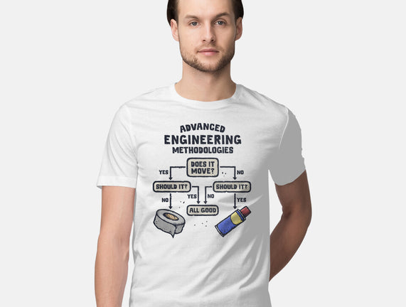 Advanced Engineering