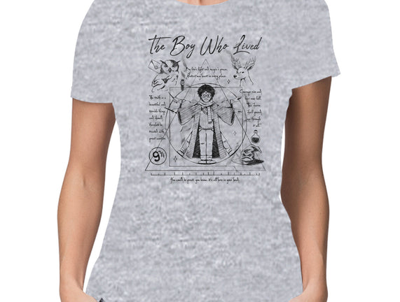 Vitruvian Wizard