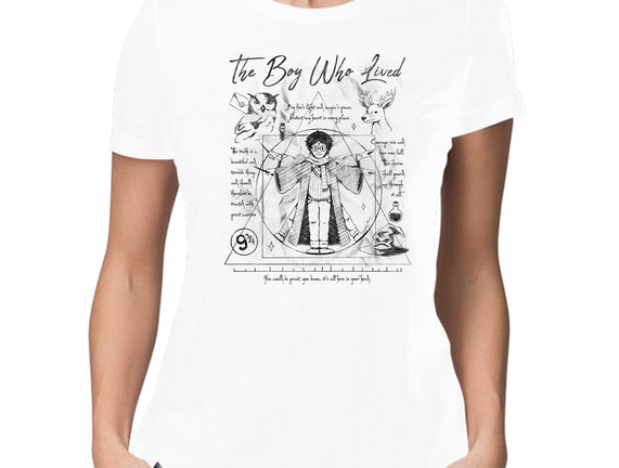 Vitruvian Wizard